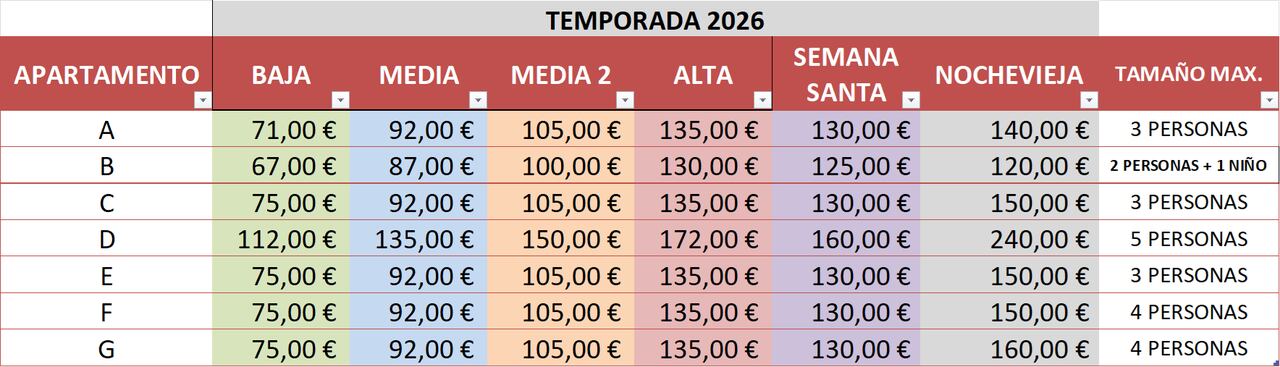 TARIFAS APARTAMENTOS PASEO DE LA ALAMEDA 2026_Easy-Resize.com